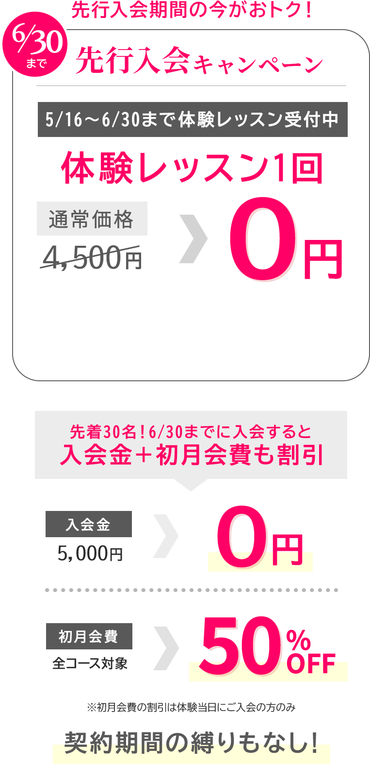 今がおトク！6/30まで 先行入会キャンペーン　体験レッスン１回０円　先着30名！6/30までに入会すると入会金＋初月会費も割引