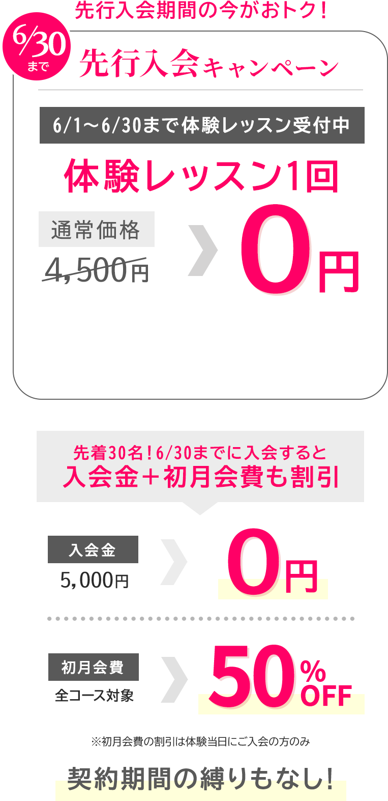 今がおトク！6/30まで 先行入会キャンペーン　体験レッスン１回０円